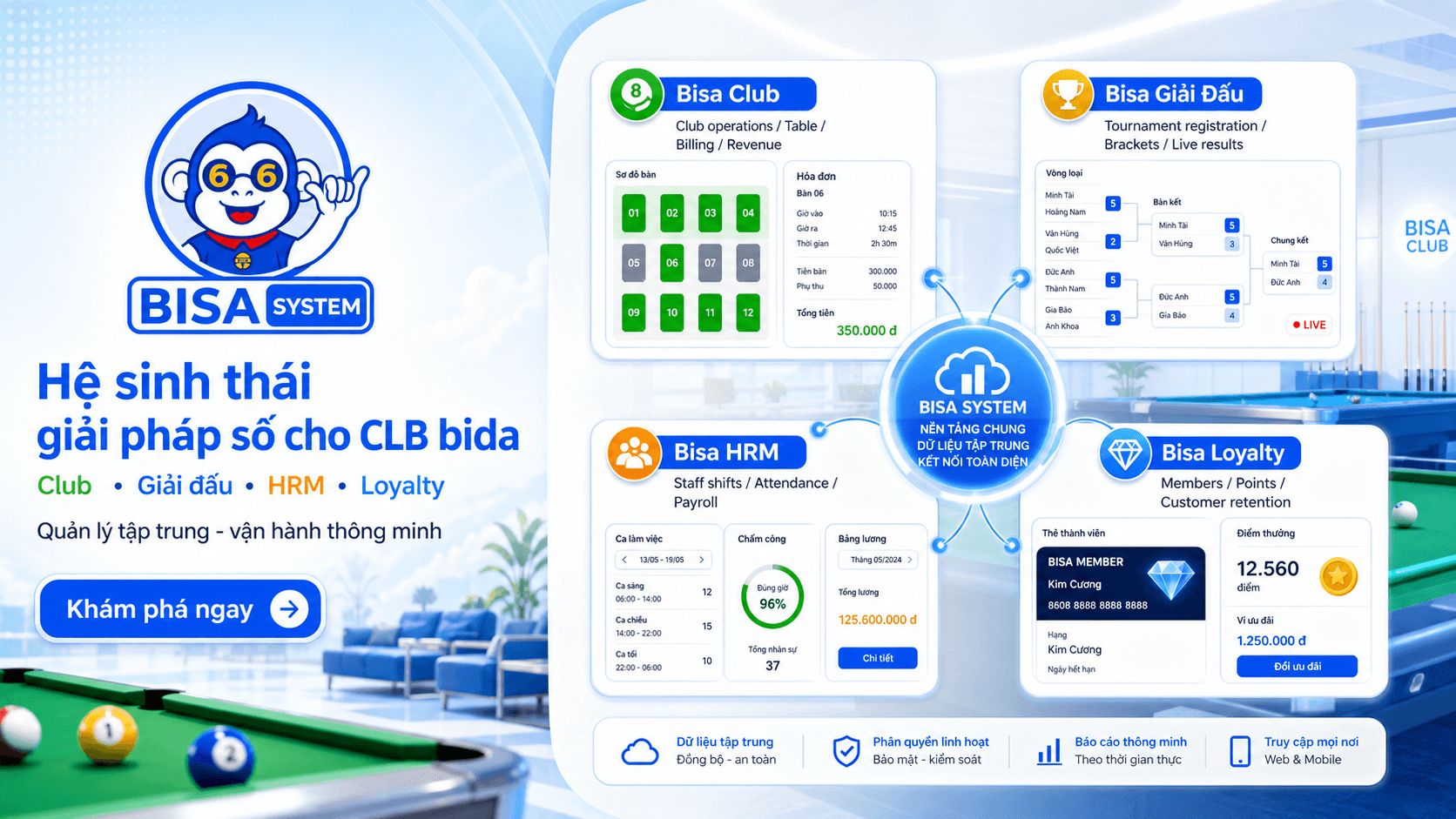 Bisa System — hệ sinh thái giải pháp số cho CLB bida: Club, Giải Đấu, HRM, Loyalty